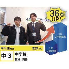 個別指導学院フリーステップ 教室 2