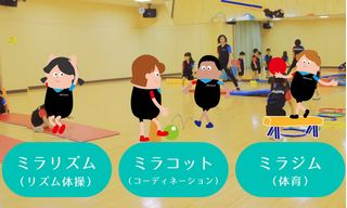 体育スクール メガロスミライク 教室 4