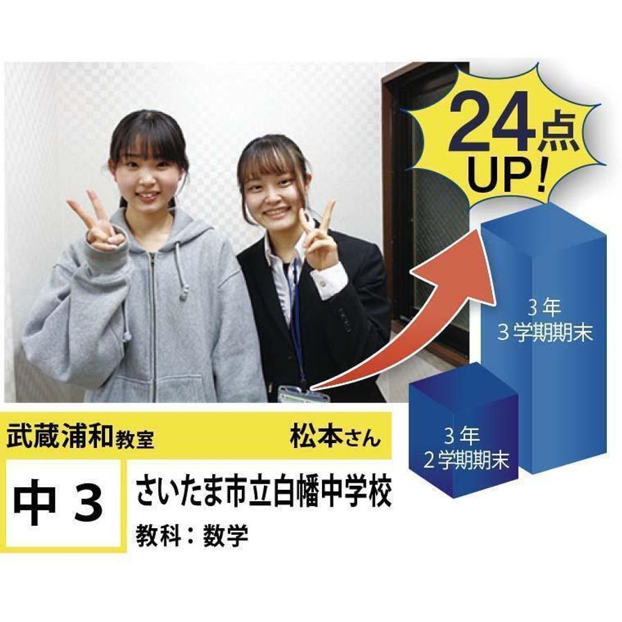 個別指導学院フリーステップ10