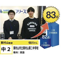 個別指導学院フリーステップ 東村山教室7