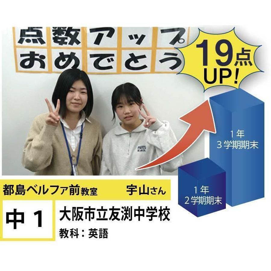 個別指導学院フリーステップ 都島ベルファ前教室11