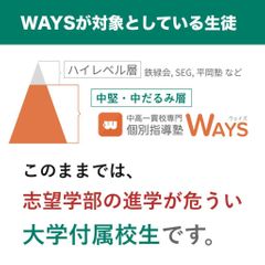 中高一貫校専門 個別指導塾WAYS 内部進学コース 教室 4