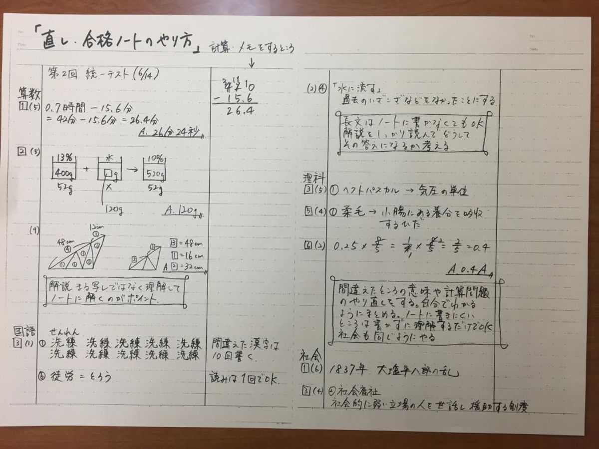 京進の中学・高校受験ＴＯＰΣ 布袋校6