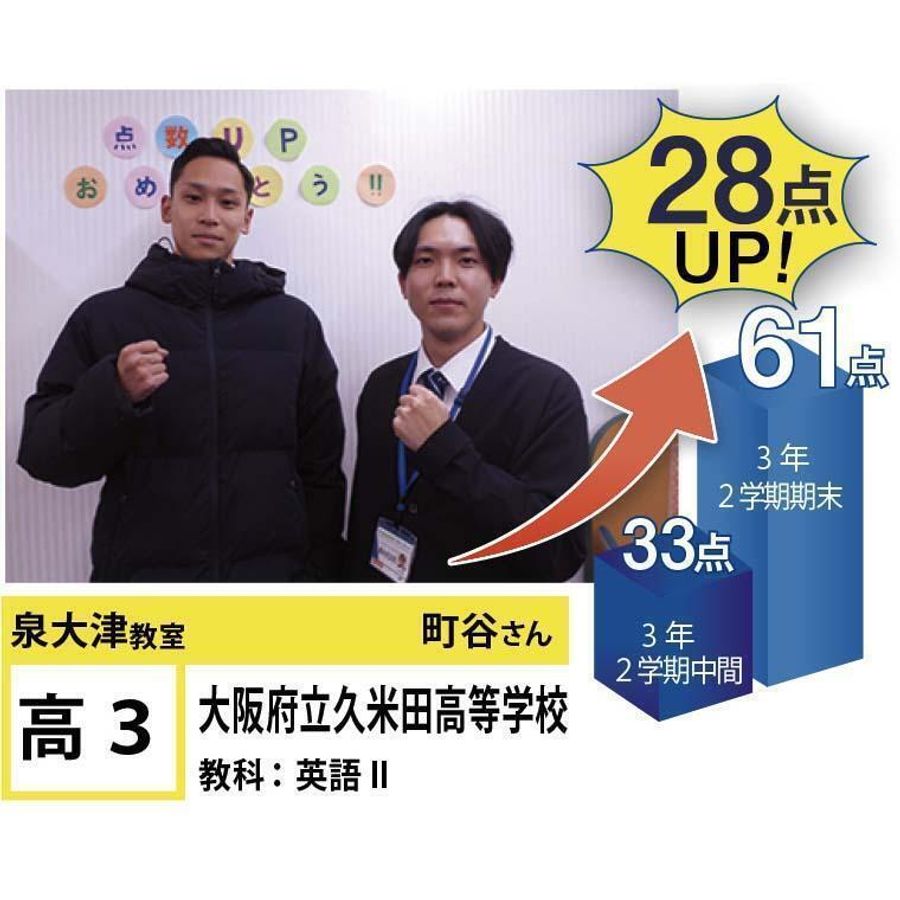 個別指導学院フリーステップ 泉大津教室18