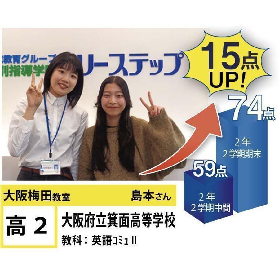 個別指導学院フリーステップ 大阪梅田教室19