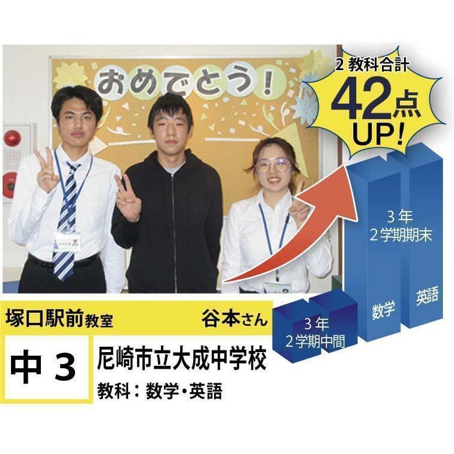個別指導学院フリーステップ 塚口駅前教室12