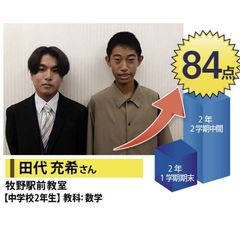個別指導学院フリーステップ 牧野駅前教室3