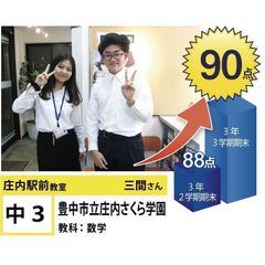 個別指導学院フリーステップ 庄内駅前教室14