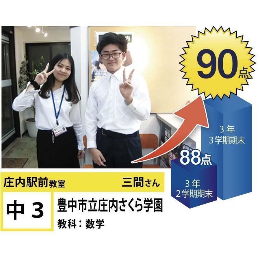 個別指導学院フリーステップ 庄内駅前教室14