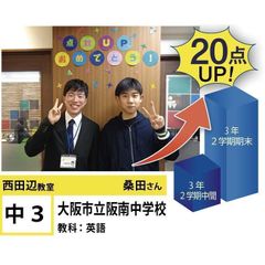 個別指導学院フリーステップ 西田辺教室15