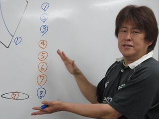 関学ゼミナール 教室 3