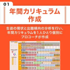 アクシブアカデミー 教室 2