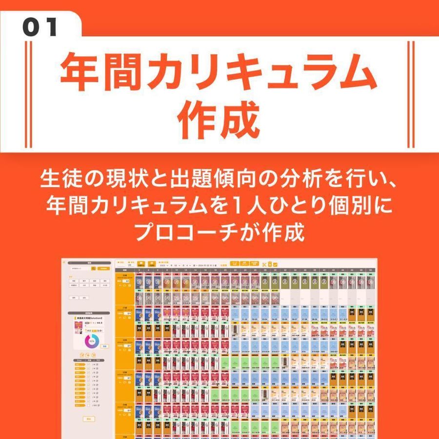 アクシブアカデミー 桑名校3