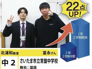 個別指導学院フリーステップ 北浦和教室16