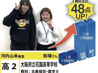 個別指導学院フリーステップ 教室 1