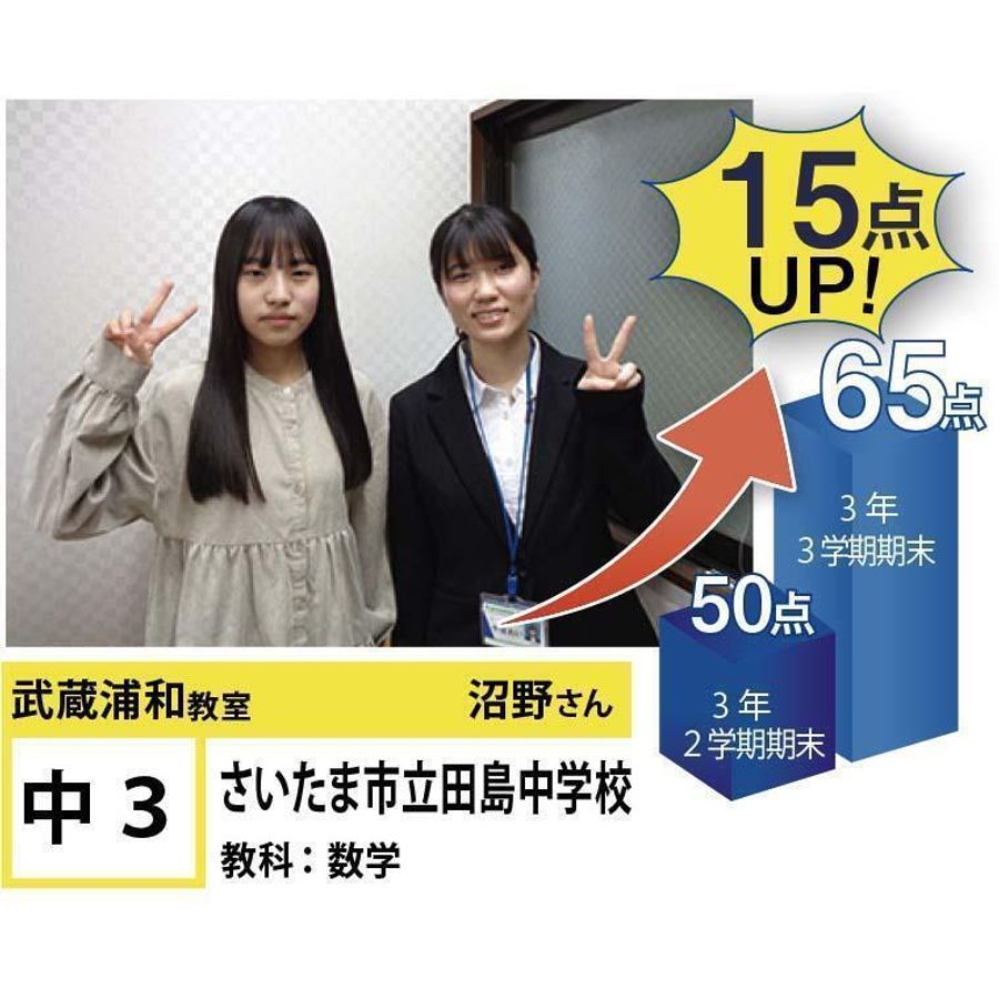 個別指導学院フリーステップ11