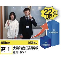 個別指導学院フリーステップ 箕面教室11