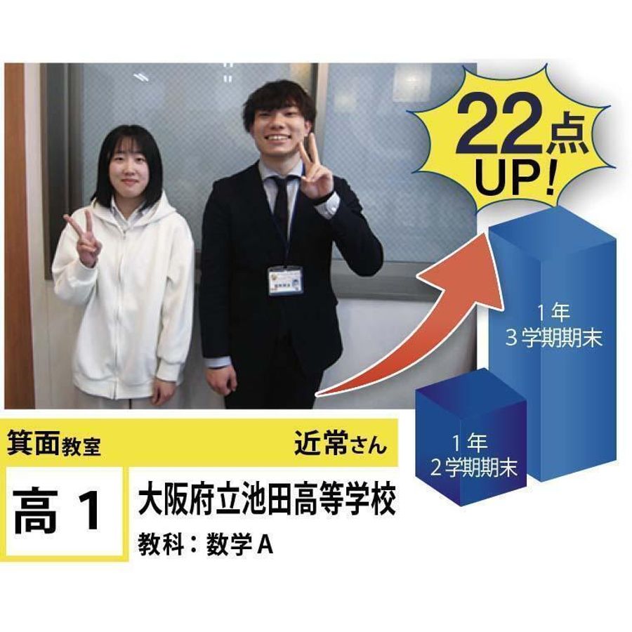 個別指導学院フリーステップ 箕面教室11