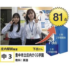 個別指導学院フリーステップ 庄内駅前教室21