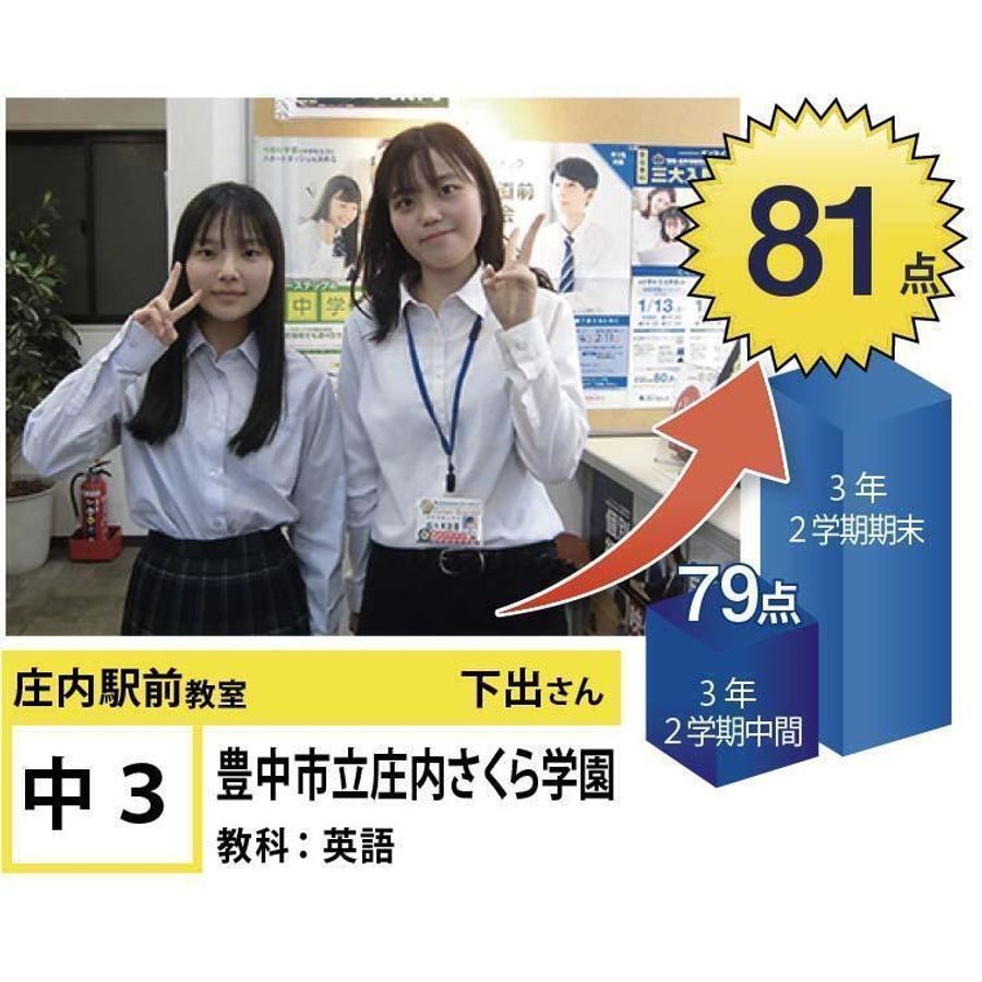 個別指導学院フリーステップ 庄内駅前教室21