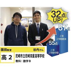 個別指導学院フリーステップ 園田教室16