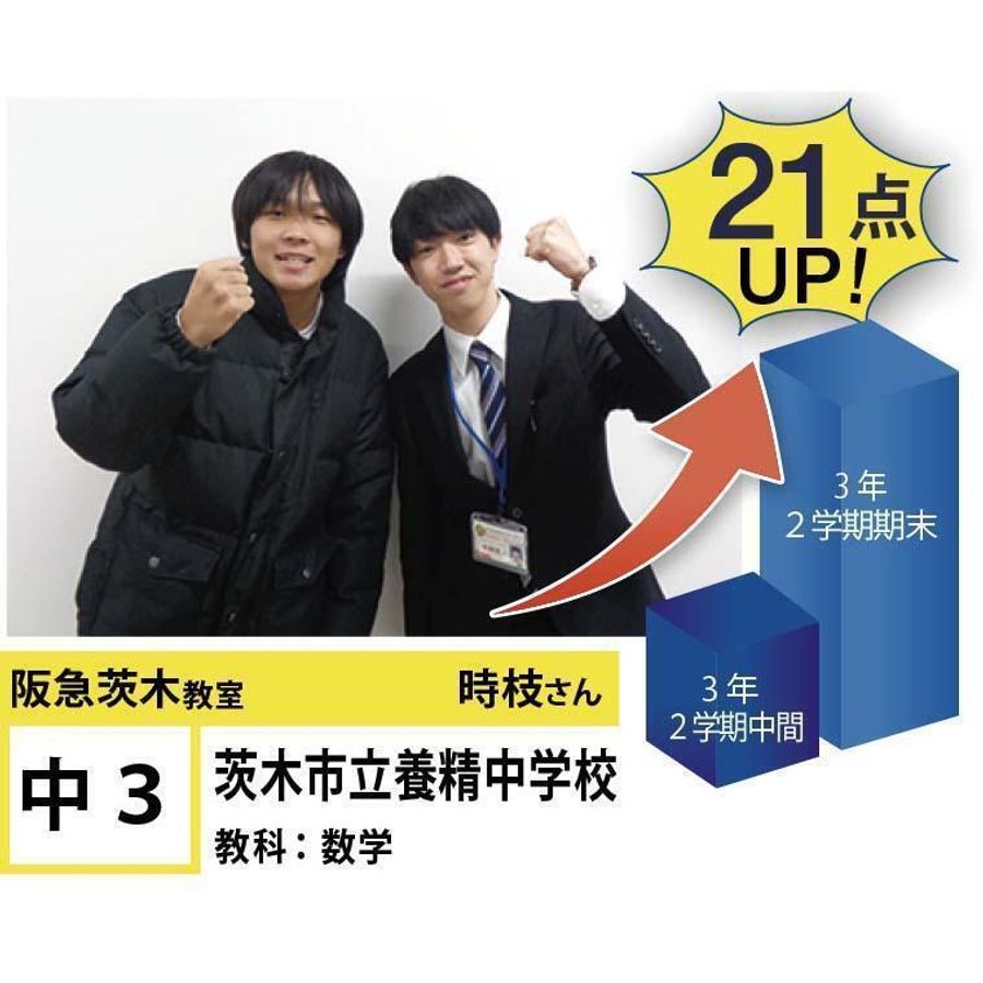 個別指導学院フリーステップ 阪急茨木教室18