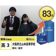 個別指導学院フリーステップ 瓢箪山教室7