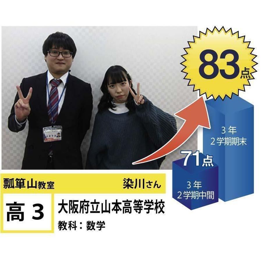 個別指導学院フリーステップ 瓢箪山教室7