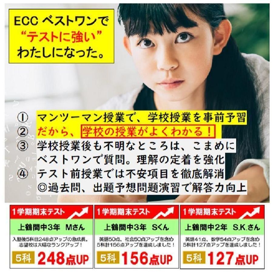 ECCの個別指導塾ベストワン 東林間駅前校4