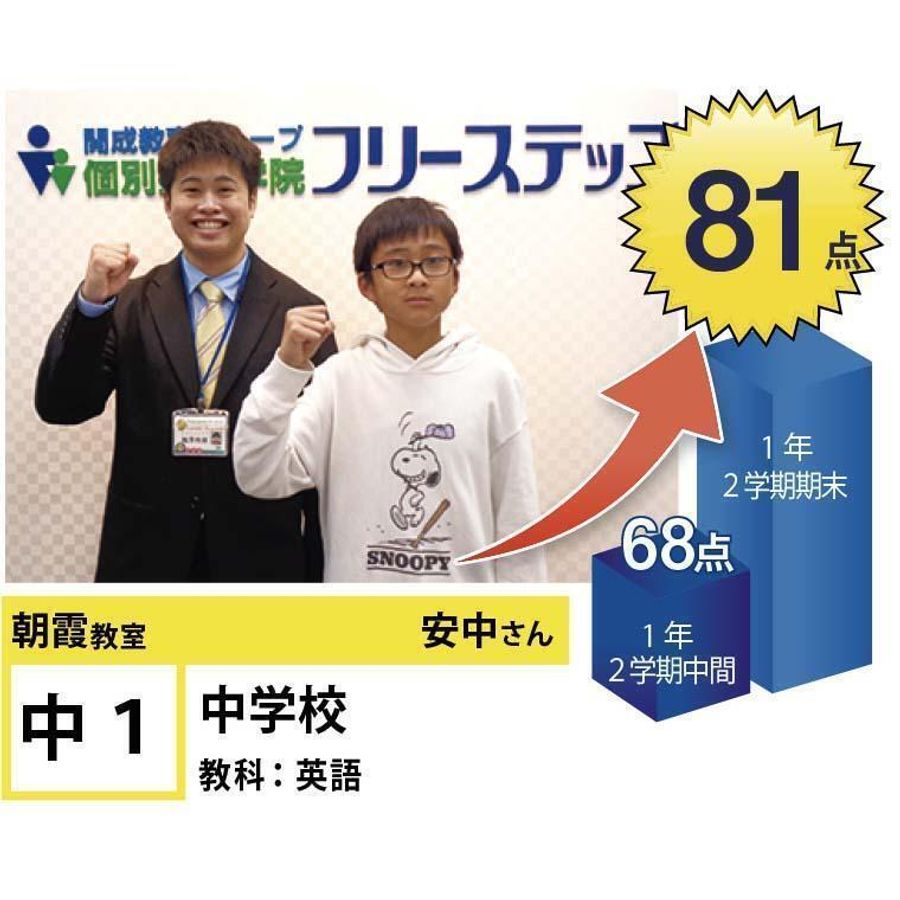 個別指導学院フリーステップ 朝霞教室5