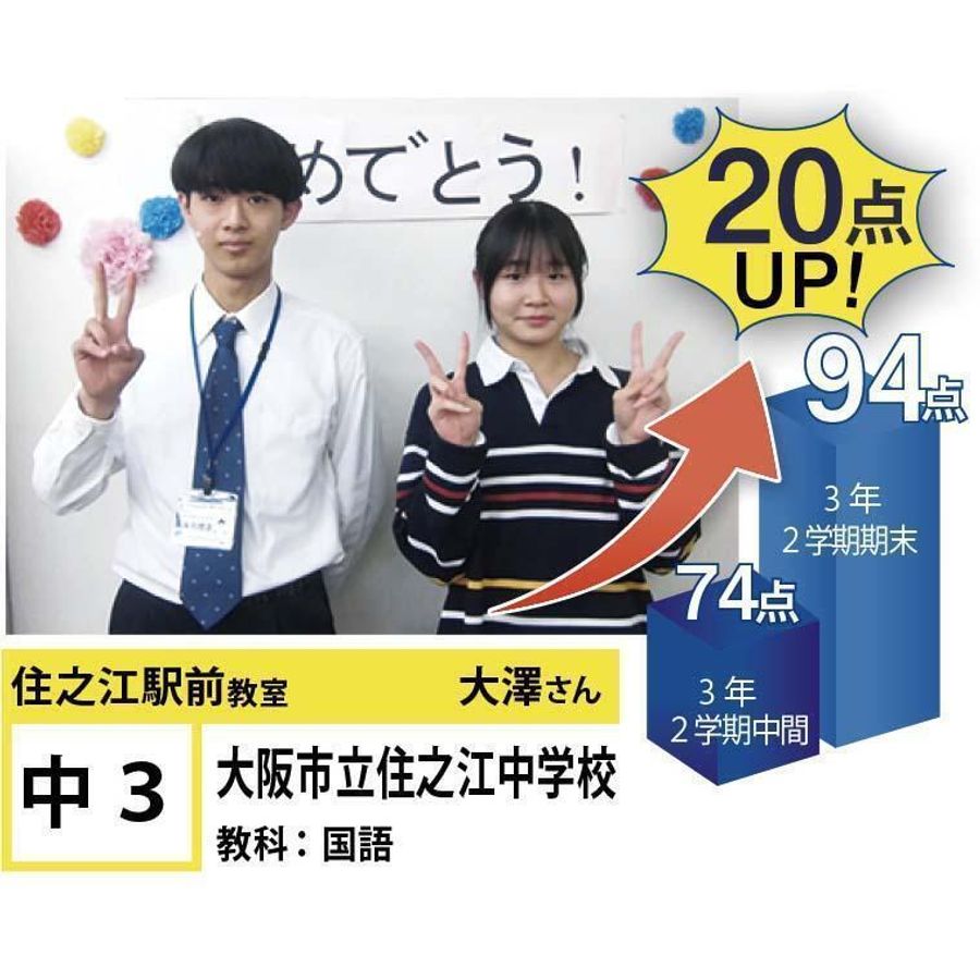 個別指導学院フリーステップ 住之江駅前教室14