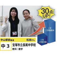 個別指導学院フリーステップ 中山観音教室17