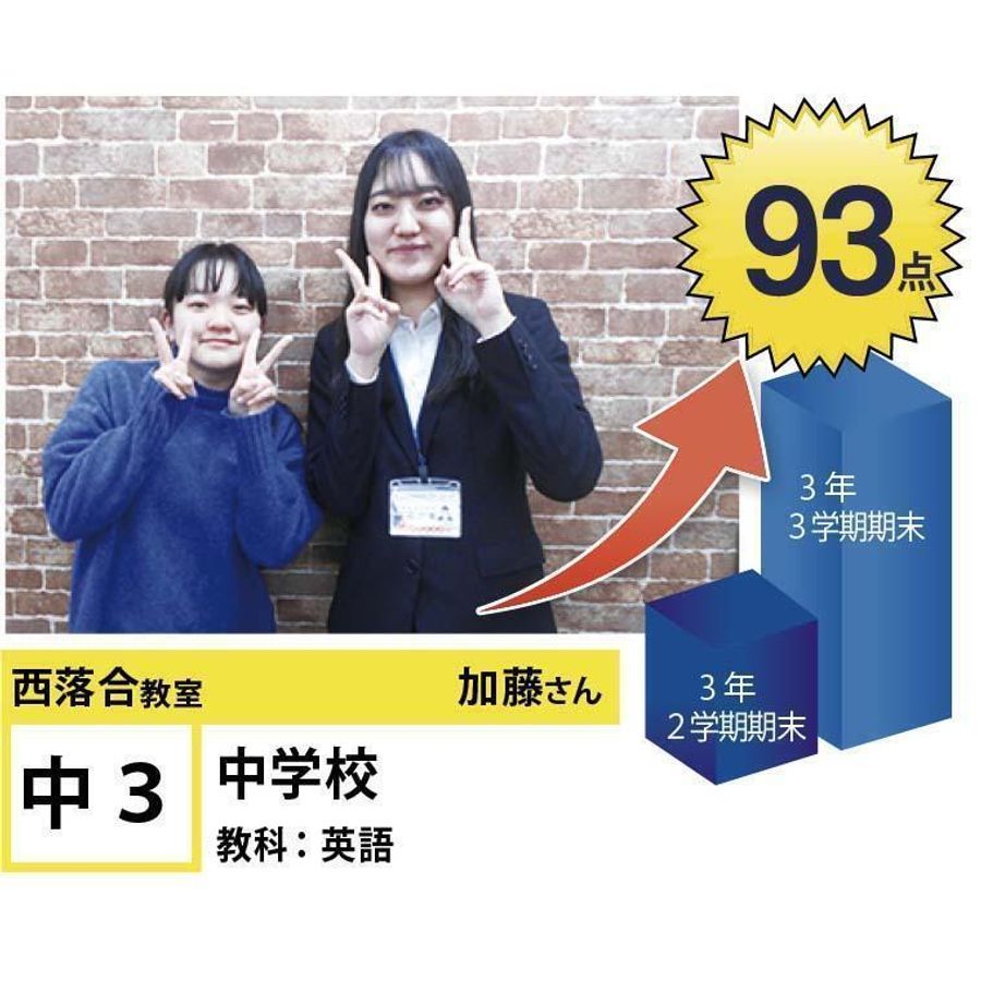 個別指導学院フリーステップ 西落合教室6