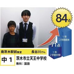 個別指導学院フリーステップ 南茨木駅前教室16