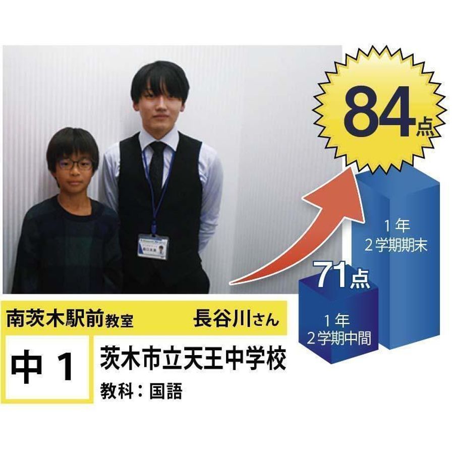 個別指導学院フリーステップ 南茨木駅前教室16