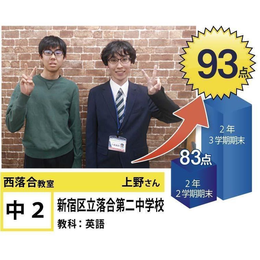 個別指導学院フリーステップ 教室 1