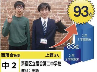 個別指導学院フリーステップ 教室 1