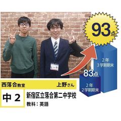 個別指導学院フリーステップ 教室 1