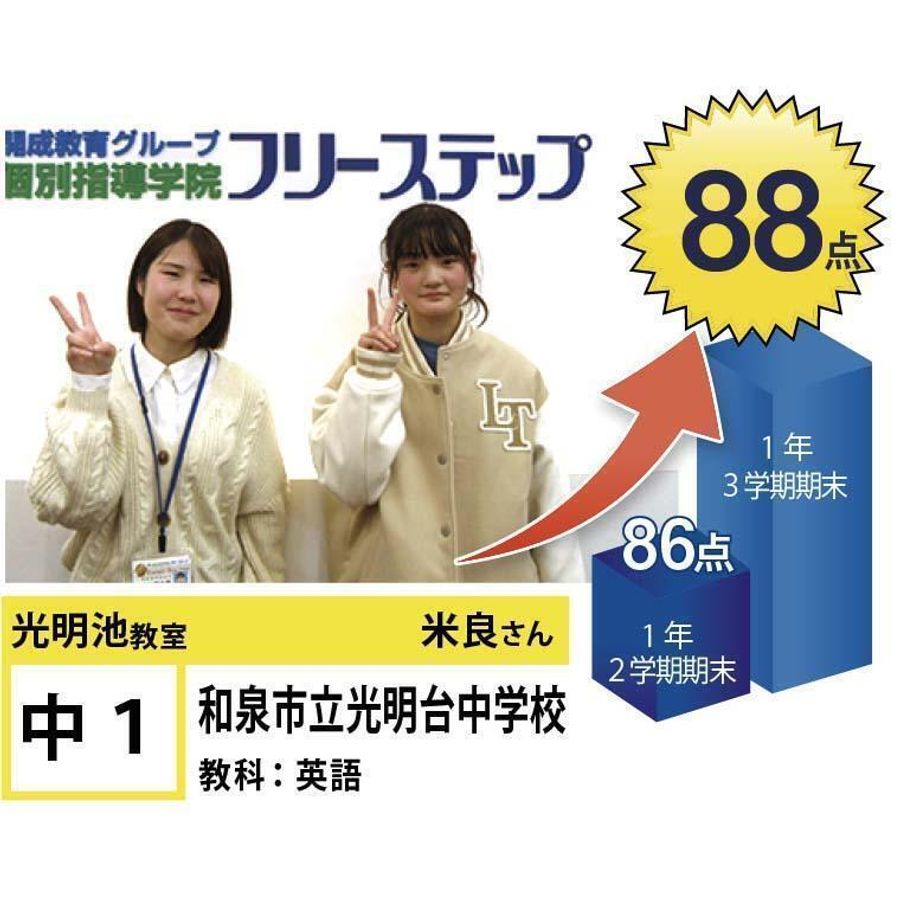 個別指導学院フリーステップ 光明池教室13