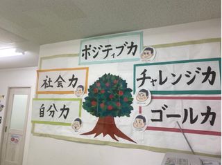 学習塾フラップス 南橋本校4