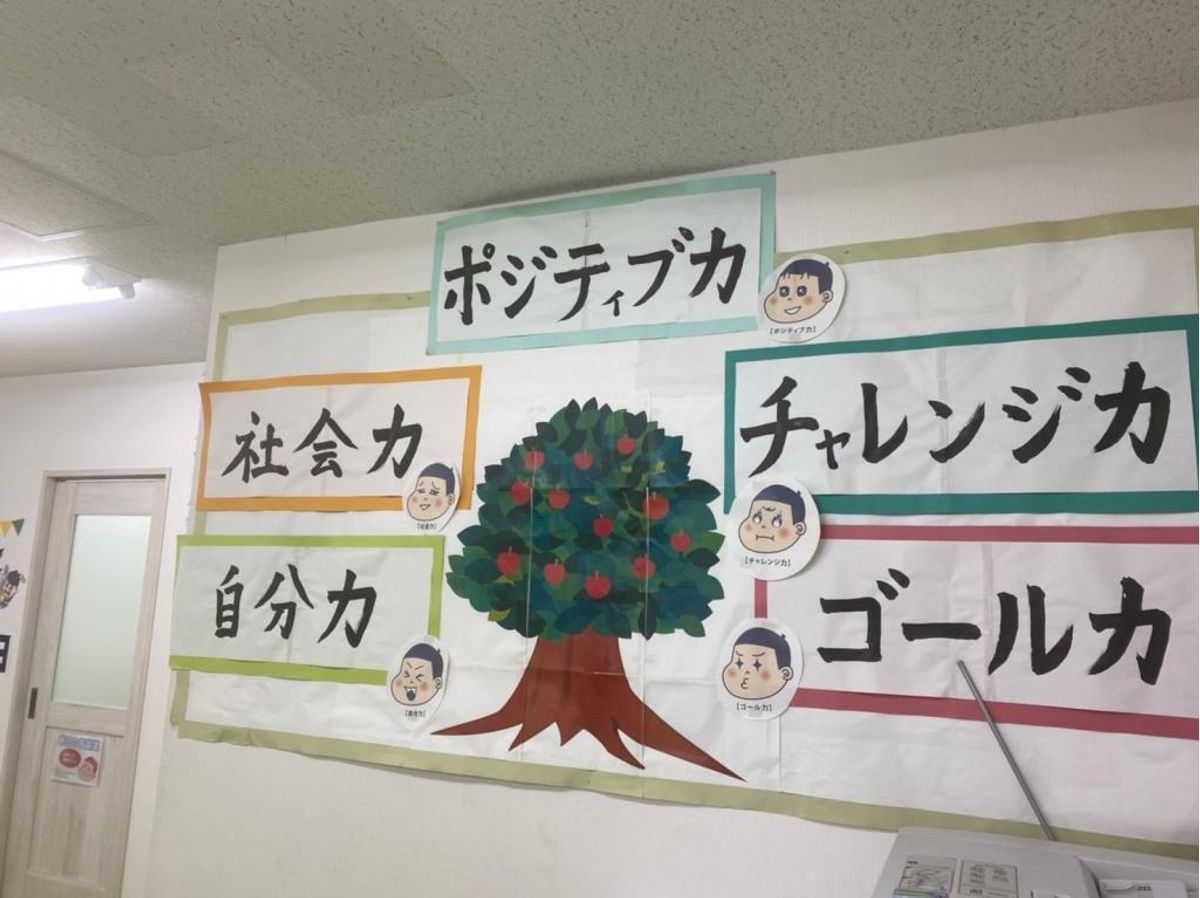 学習塾フラップス 南橋本校4