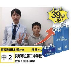 個別指導学院フリーステップ 東岸和田本部教室11