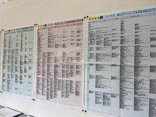 個別指導の明光義塾 笠懸教室7