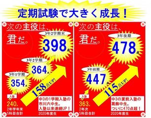 国大セミナー 本中山校7