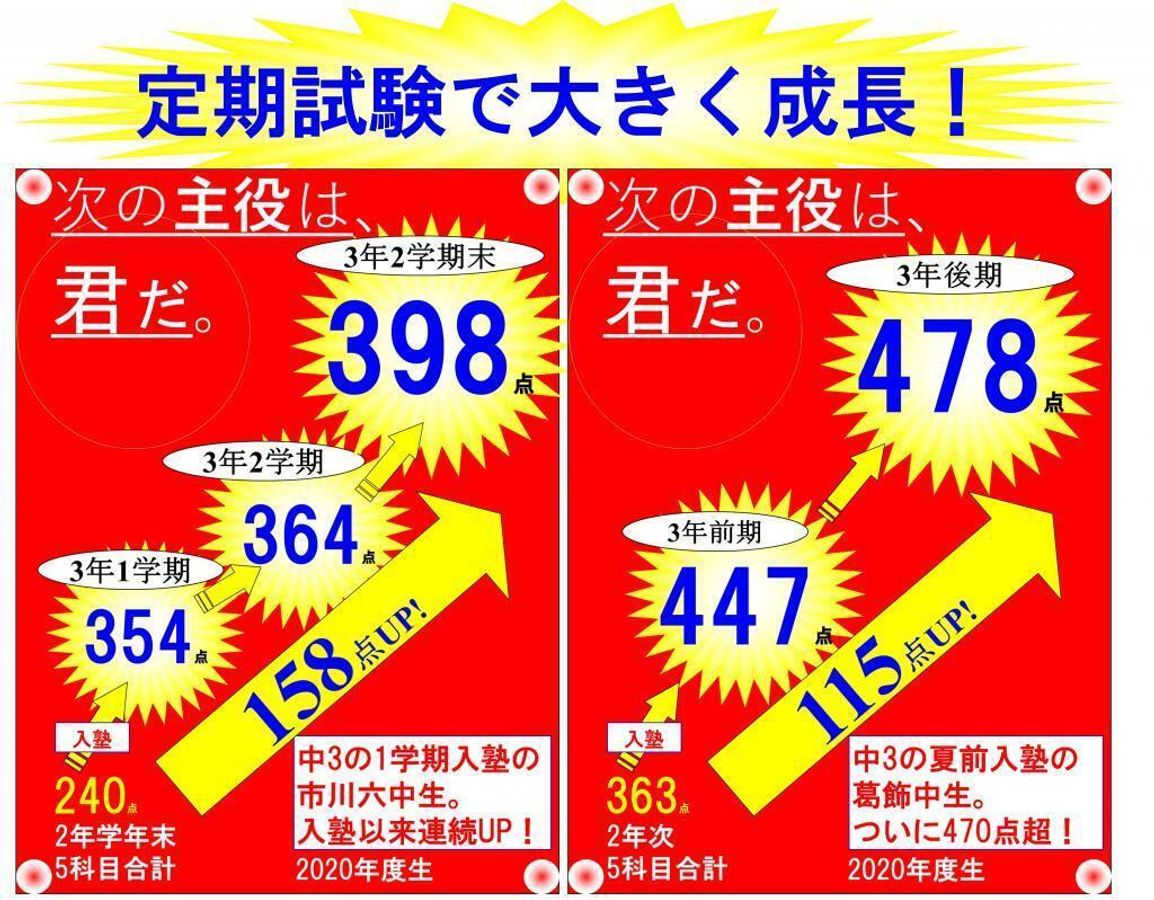 国大セミナー 本中山校7