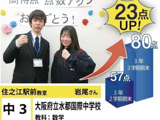 個別指導学院フリーステップ 住之江駅前教室7