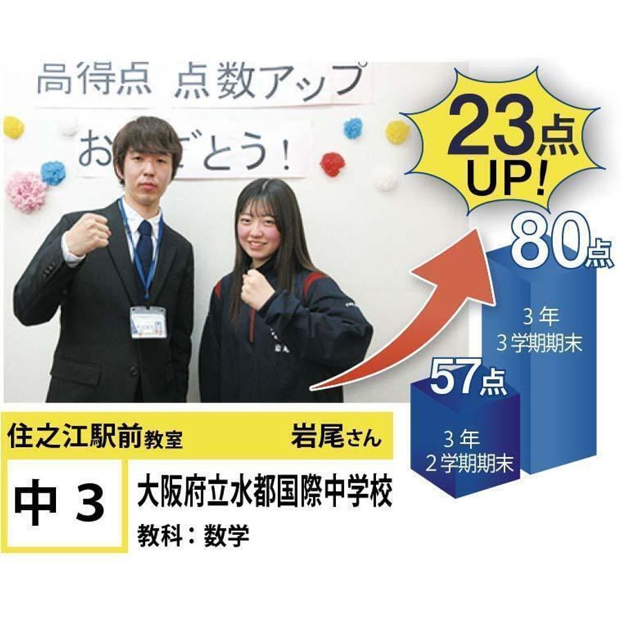 個別指導学院フリーステップ 住之江駅前教室7
