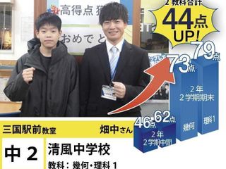 個別指導学院フリーステップ 三国駅前教室15