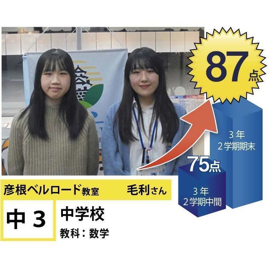 個別指導学院フリーステップ 彦根ベルロード教室10