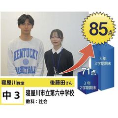 個別指導学院フリーステップ 寝屋川教室14